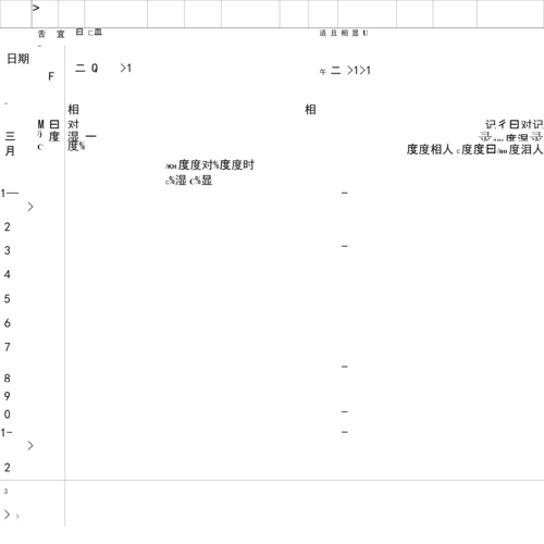 温湿度记录表打印版.docx