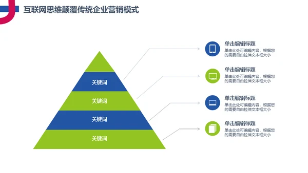 简约互联网思维科普通用PPT模板
