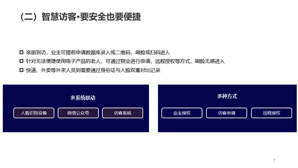 智慧社区解决通用PPT方案