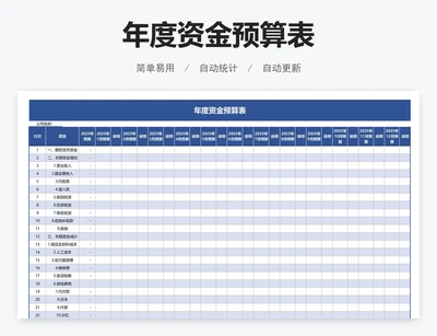 年度资金预算表