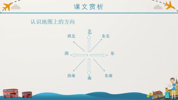《我的家乡在哪里》小学语文课件PPT模板