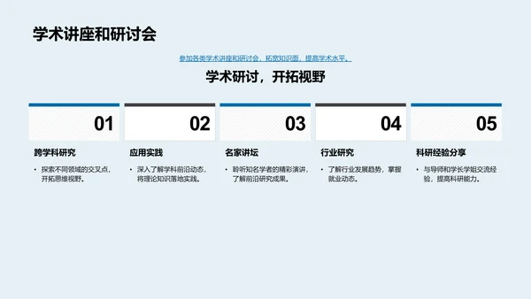 大学生活导览PPT模板