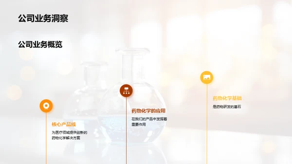 药物化学的研究与影响