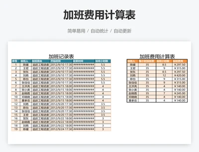 加班费用计算表