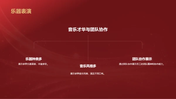 红色奢华时尚企业年会节目介绍PPT
