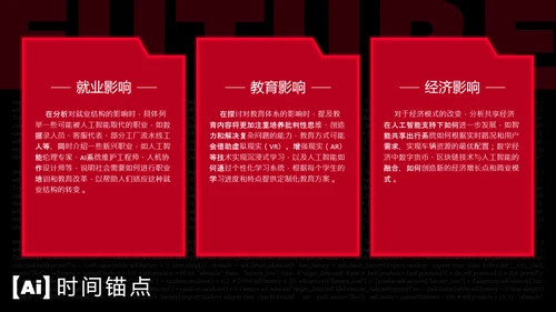 黑红潮流风人工智能介绍PPT模板