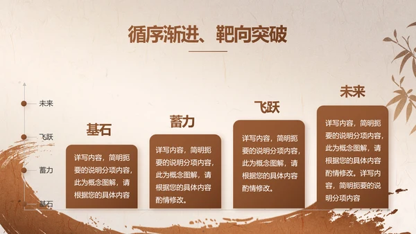 中医传承文化工作总结动态PPT