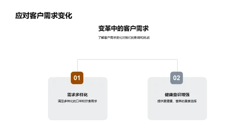 创新驱动：重塑餐饮未来