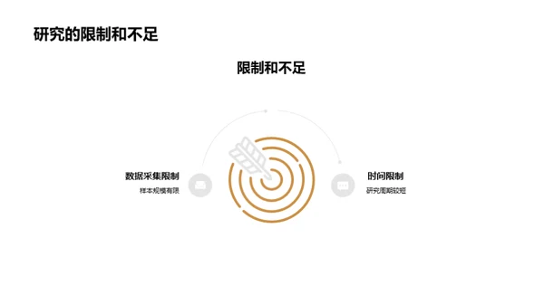 深度解析管理学