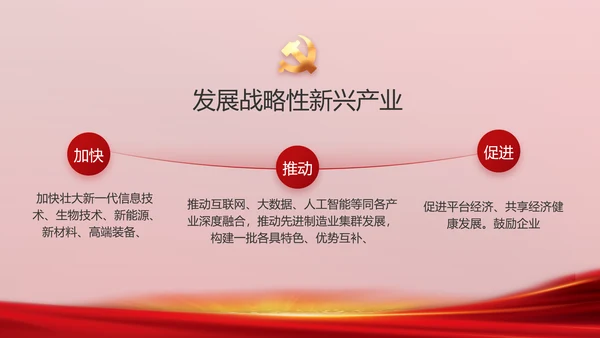 党支部会议年终工作总结汇报PPT党课