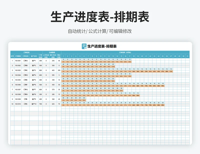 生产进度表-排期表