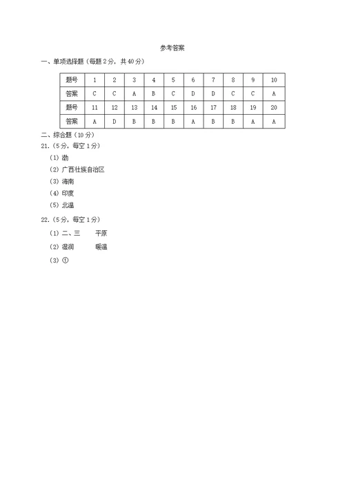 2018 2019学年八年级地理上学期期中检测试题2