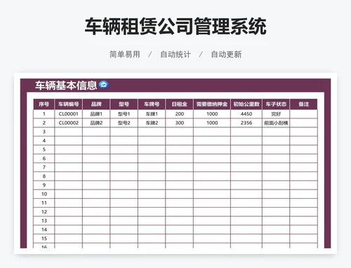 车辆租赁公司管理系统