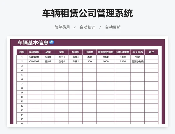 车辆租赁公司管理系统