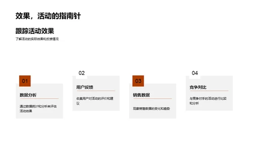 立秋主题营销策略