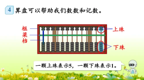 1.1000以内数的认识（课件）-二年级下册数学人教版(共4课时 109张PPT)