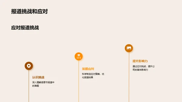 感恩节新闻报道全攻略