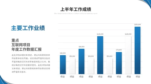 蓝色简约商务流体形状财务年中总结工作总结工作汇报ppt模板