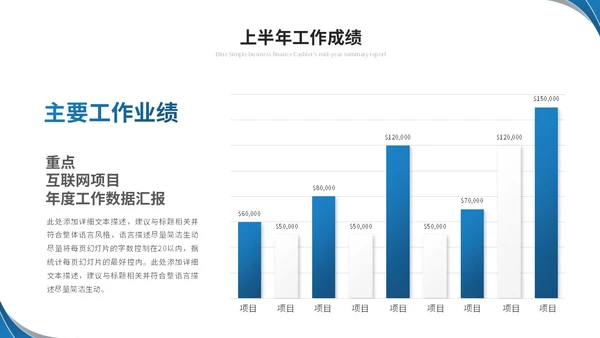 蓝色简约商务流体形状财务年中总结工作总结工作汇报ppt模板
