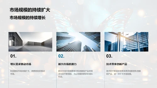 数字科技：破茧成蝶