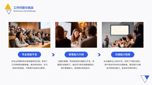 黄蓝色简约风工作总结通用PPT模板