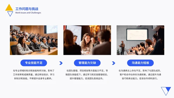 黄蓝色简约风工作总结通用PPT模板