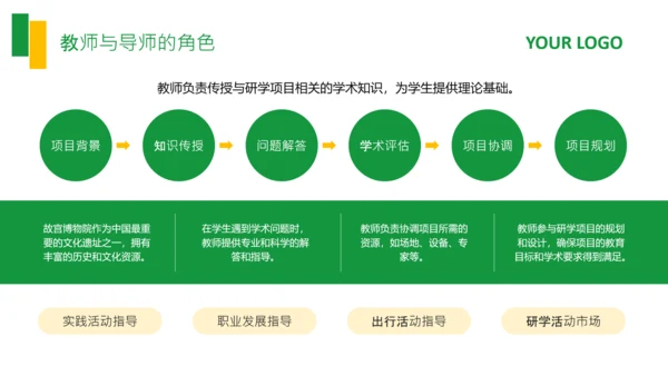 绿色商务风研学项目产品介绍PPT