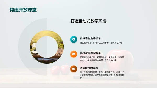 优化教学之道