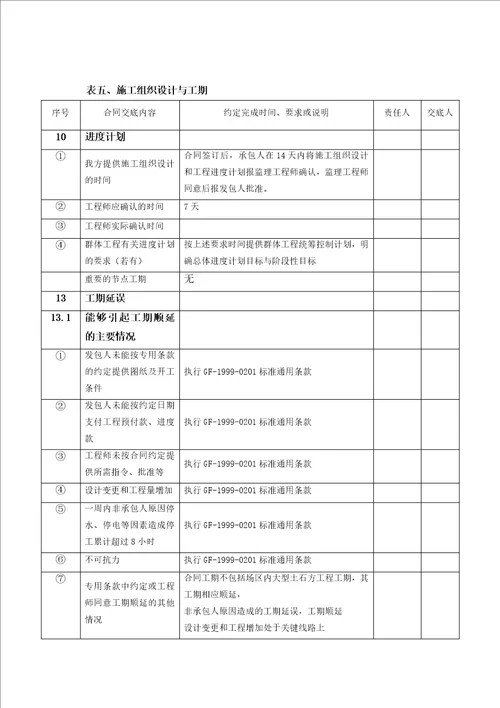 二级合同交底共13页