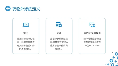 蓝色简约输液外渗液体外渗的处理方法PPT课件输液外渗的处理方法