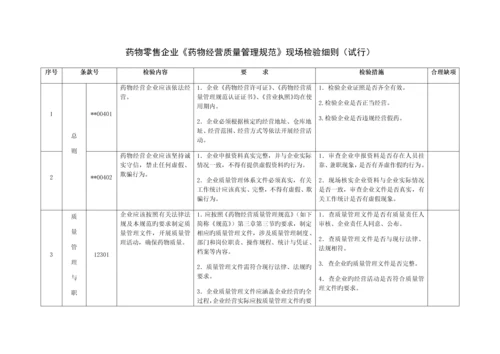 药品零售企业药品经营质量管理规范现场检查细则.docx