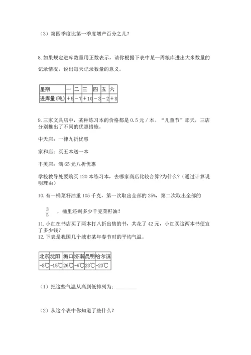 六年级小升初数学应用题50道【考试直接用】.docx