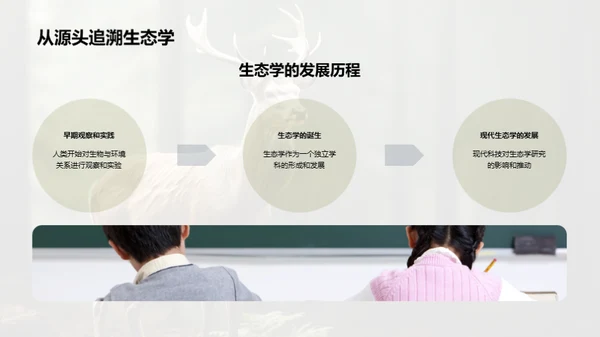 深度解析生态学