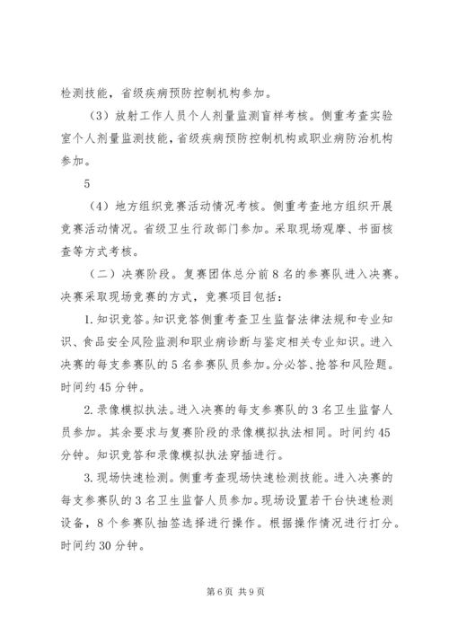 首届全国卫生监督技能竞赛活动实施方案.docx