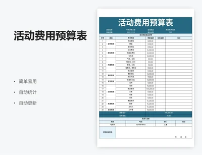 活动费用预算表