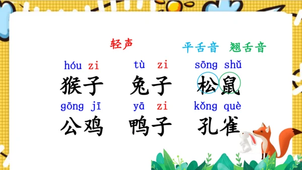 【新教材】部编版语文一年级上册 8.比尾巴  名师课件（2课时）