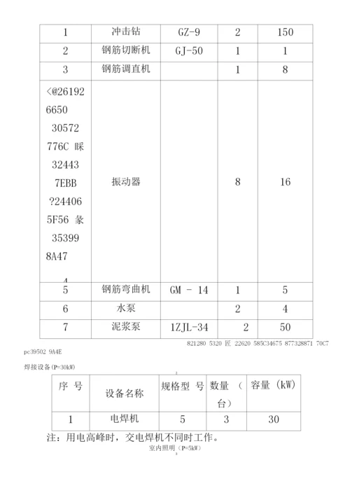 临时用电施工方案.docx