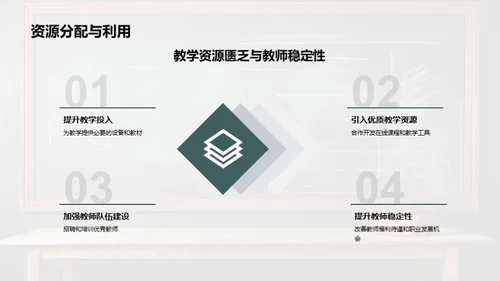 教师部门年终总结