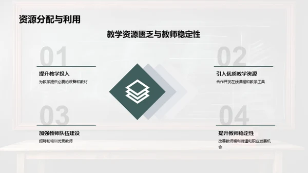 教师部门年终总结