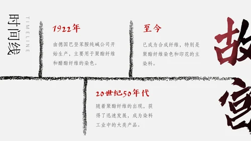中国故宫纺织教学通用PPT课件