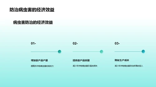 农作物病虫害全解析