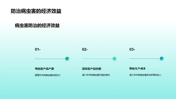 农作物病虫害全解析