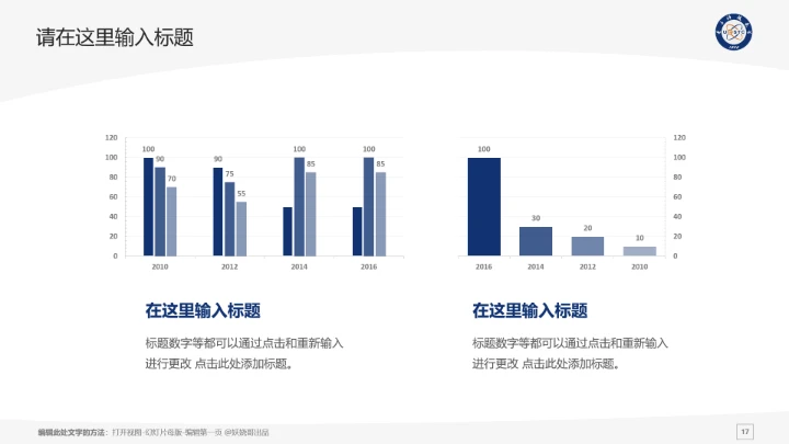 电子科技大学课题学术汇报毕业论文答辩通用PPT模板