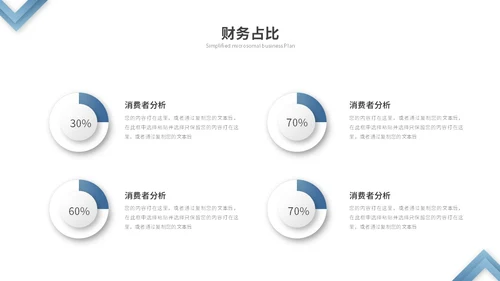 蓝色渐变微粒体商业计划书公司介绍企业介绍产品介绍ppt模板