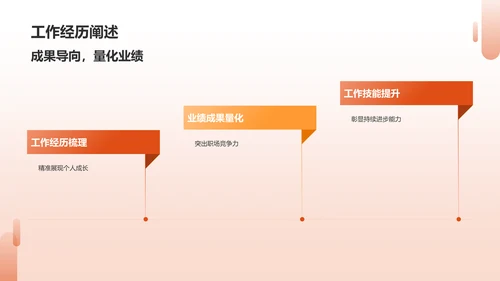 红色商务风求职简历优化大师PPT模板