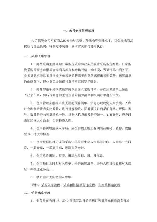 033公司仓库管理制度.docx