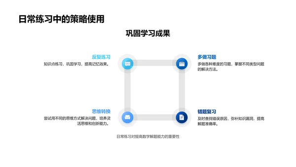 数学解题课件PPT模板