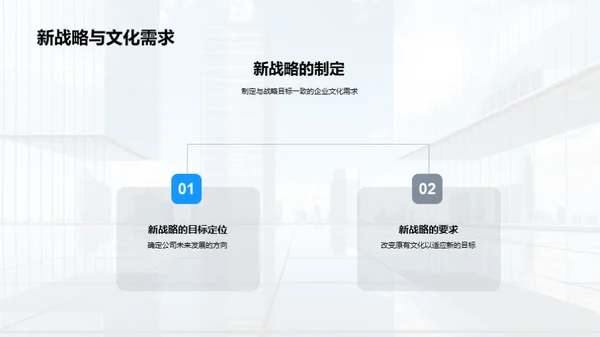 企业文化的创新转型