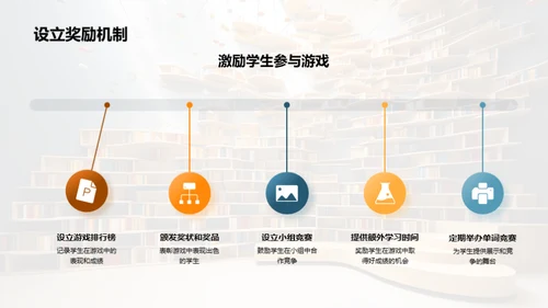 英语单词掌握之路
