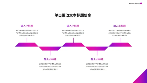 紫色简约商用营销策划模版PPT模板